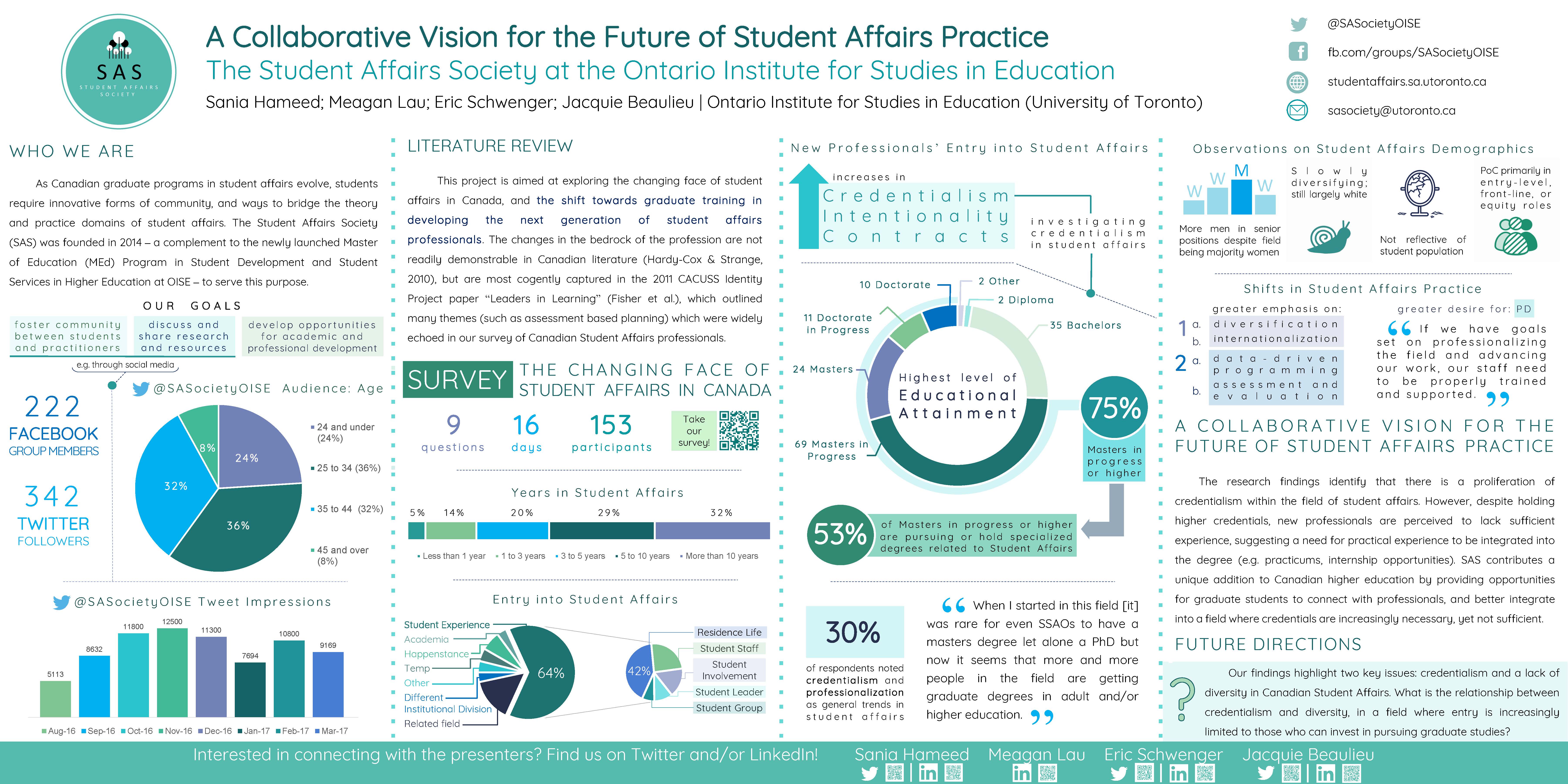 SAS - CACUSS poster - FINAL